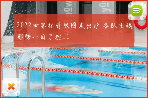 2022世界杯晋级图表出炉 各队出线形势一目了然_1